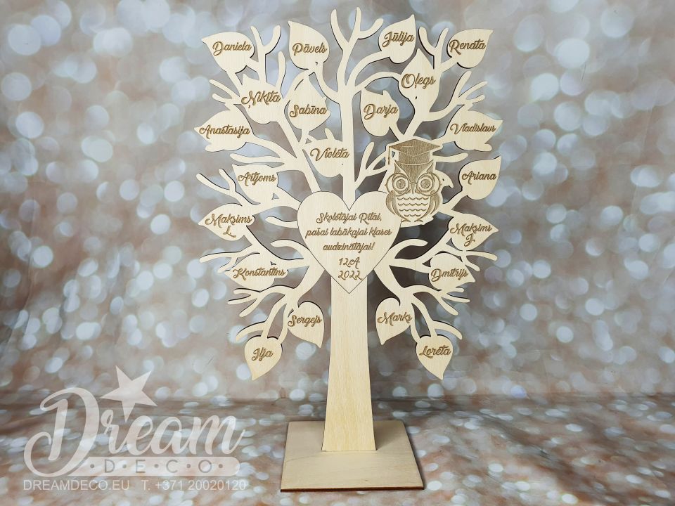 Статуэтка - дерево для учителя с именами учеников на листиках и надписью.
