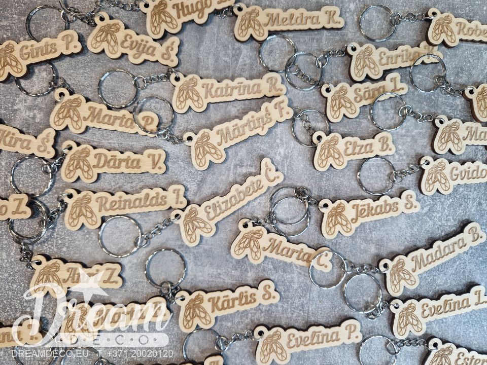 Atslēgu piekariņš ar vārdu