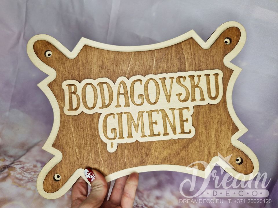 Ģimenes plāksne ar uzvārdu